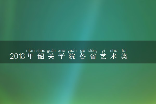2018年韶关学院各省艺术类专业录取分数线