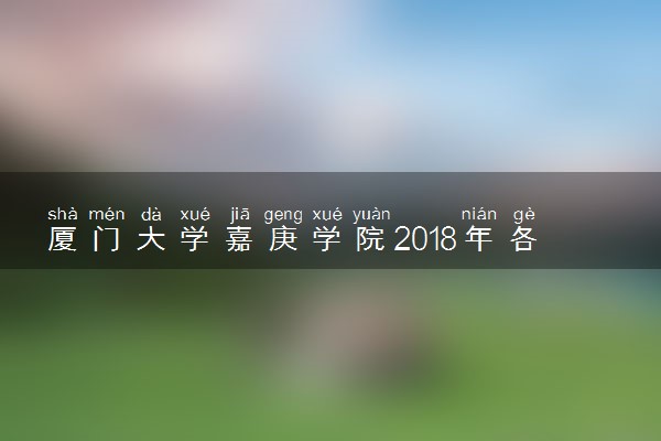 厦门大学嘉庚学院2018年各省艺术类专业录取分数线