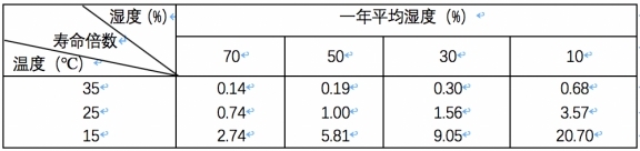 2019湖南高考语文试题及答案【Word真题试卷】