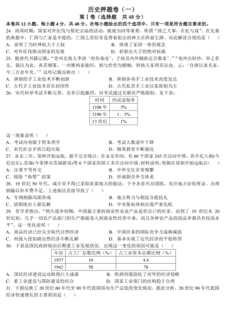 2021年全国高考历史押题卷（含答案）