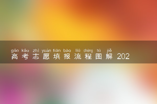 高考志愿填报流程图解 2021年高考填志愿时间