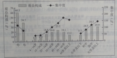 2022年江西高职单招语文模拟试题