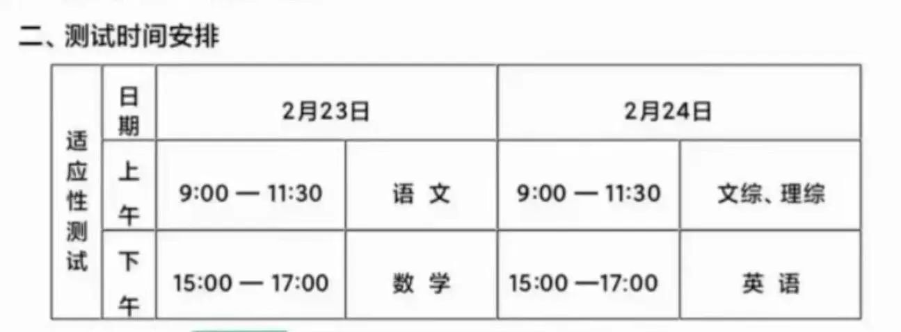 2023新课标老高考适应性测试时间（吉林、安徽、山西、黑龙江、云南）