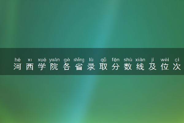 河西学院各省录取分数线及位次 投档最低分是多少(2024年高考参考)