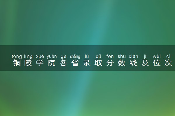 铜陵学院各省录取分数线及位次 投档最低分是多少(2024年高考参考)